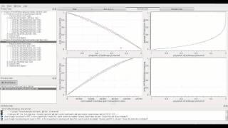 Zonation  basic outputs  test [upl. by Kelly488]