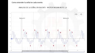 HSCOPE 402  ENTENDIENDO LA SEÑAL DE VACÍO EN ADMISIÓN [upl. by Cadmarr296]