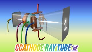 CATHODE RAY TUBECRT TV explained in 3d animation crttv documentary [upl. by Norrab863]