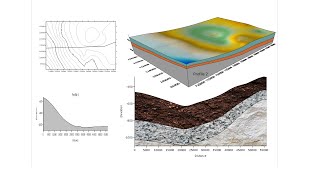 How To Create Profile And Cross sections Using Surfer [upl. by Doherty231]
