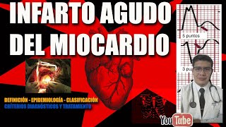 ⏩ INFARTO AGUDO DEL MIOCARDIO CURSO DE PREPARACIÓN ENARM 2021 CASOS CLÍNICOS ENARM [upl. by Asile]