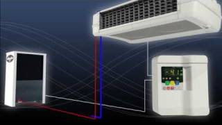 New Condensing Unit  VANGUARD [upl. by Ocer]