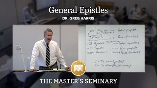 Lecture 1amp2 General Epistles  Dr Greg Harris [upl. by Smitt]