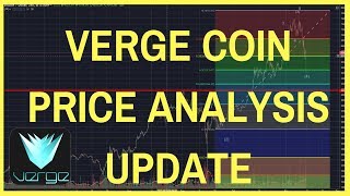 ✅ VERGE COIN PRICE PREDICTION [upl. by Ardnasac]