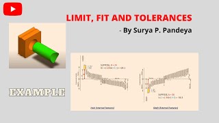 Limit Fit amp Tolerances  Numerical EXAMPLE 1 [upl. by Atiuqa571]