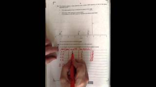 How to work out the identity of a compound from its NMR spectrum [upl. by Nuarb]