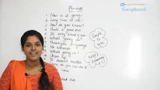 Phrases Spoken English in Tamil  Besant Technologies [upl. by Jevon]