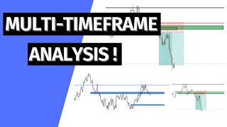 How To Do Multi Timeframe Analysis Volatility 75 [upl. by Harrison256]