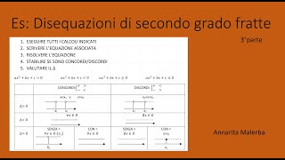 disequazioni di secondo grado fratte [upl. by Karney130]