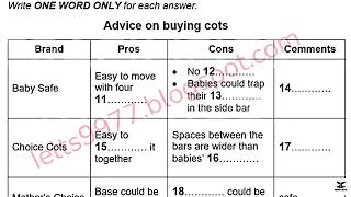 July IDP IELTS LISTENING TEST  official Cambridge test listening test 2024 [upl. by Worden]