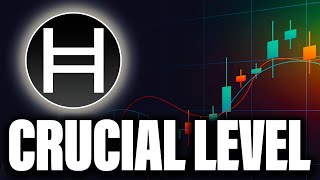 IF YOU HOLD HBAR THIS LEVEL IS CRUCIAL TO WATCH [upl. by Dielle]