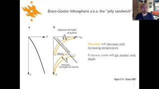 Geodynamics  Lecture 124 Strength of the Lithosphere I [upl. by Jowett]