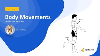 Introduction to Anatomy Online Lecture on BODY MOVEMENTS for Medical School Students [upl. by Toulon]