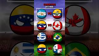 ARGENTINA en la COPA AMERICA 2024 countryballs [upl. by Nemlaz562]