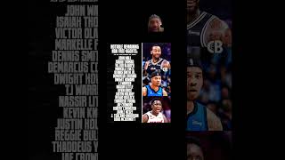 Notable NBA free agents still on the market basketball nba basketballplayer nbalegend ￼￼ [upl. by Ayrad]