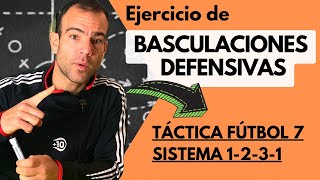 Fútbol 7 Táctica  🚀3 Tareas para trabajar las BASCULACIONES DEFENSIVAS  Sistema 1231 [upl. by Bullard]