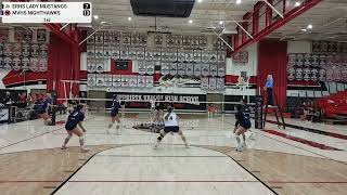 ERHS Lady Mustangs JV vs Murrieta Valley HS Nighthawks NonLeague  Set 1 [upl. by Faline]