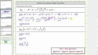 Determinar límites de una función vectorial básica [upl. by Euqinemod]