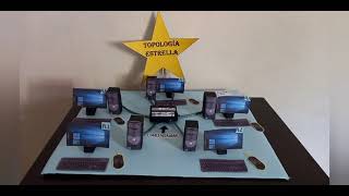 Maqueta Sobre la topología Estrella [upl. by Wittie35]