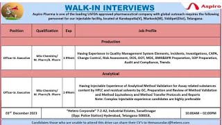 Aspiro Pharma walkin for Multiple Positions  AspiroPharma [upl. by Brandice]