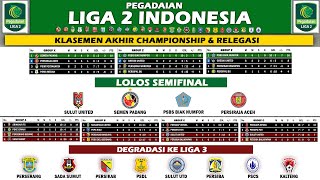 Klasemen Akhir Liga 2 2024  4 Tim Lolos Semifinal  8 Tim Degradasi Liga 3 [upl. by Enaoj]