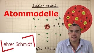 Atommodelle  Rosinenkuchen KernHülle und Schalenmodell  Physik  Atomphysik  Lehrerschmidt [upl. by Nonnaehr]