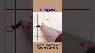 Super detailed description👉How to write Japanese Katakana quothequot beautifullyヘ japanesewriting [upl. by Mina]