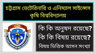 Subject list  Chittagong Veterinary and Animal Sciences University  Number of seats  CVASU [upl. by Ydner392]