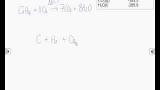 How2 Construct a Hess cycle to calculate an enthalpy change for a reaction [upl. by Talbot314]