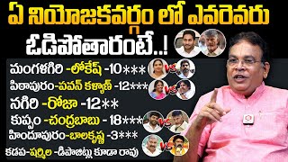 GVLN Charyulu Shocking Truths On Losing Candidates in AP Elections 2024  TDP  YSRCP  Janasena [upl. by Tymes]