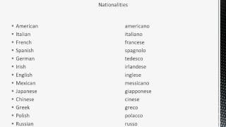 Learning to speak Italianinteractive vocabularynationalitiesavi [upl. by Ama]