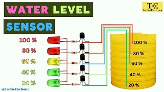 How To Make Water Level Sensor  Water Level Indicator [upl. by Faustina]