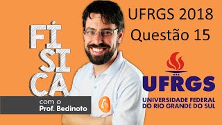 UFRGS 2018  Questão 15  Uma carga negativa Q é aproximada de uma esfera condutora isolada [upl. by Bambi]