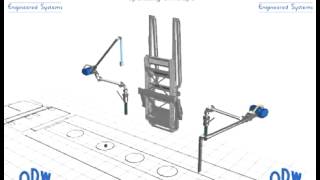 GT32F Unsupported Boom Top Loading Arm [upl. by Namus]