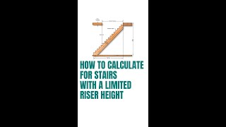 How to Calculate Staircase Steps with a Limited Stair Riser Height [upl. by Tina]