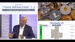 The quotTech Royaltyquot 20 Crypto Picks Teeka Tiwari Is Teasing [upl. by Dahlstrom740]