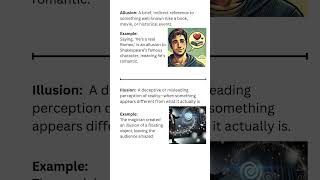 Allusion vs Illusion Learn the Difference englishvocabulary [upl. by Yrreg]