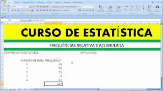 Frequência Relativa Absoluta Acumulada Estatística Cálculo conceito tipo Matemática Excel Percentage [upl. by Ahsaeit]