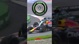 Secretos de Neumáticos en F1 Revelados 😱 [upl. by Handy]