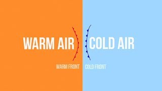 Air Masses Geography Grade 11 [upl. by Drolyag]