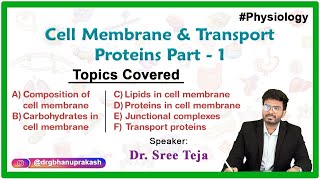 Cell Membrane Physiology and Transport mechanisms Part 1 [upl. by Daza120]