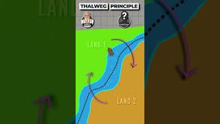 Sir Creek Dispute  shorts Thalweg Principle indiapakistan SirCreekdospute thalweg fact [upl. by Holub]