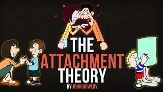 Bowlby’s Attachment Theory Explained  How Attachment Style Effects Your Childs Life [upl. by Paehpos454]