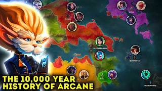 Arcane The Complete League of Legends Lore Timeline Explained [upl. by Hanschen962]