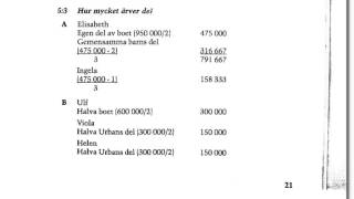 Genomgång arv och bodelning [upl. by Leruj]