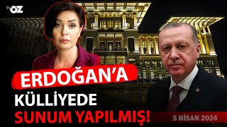 Erdoğana külliyede sunum yapılmış Kaybediyoruz  CB sormuş ‘bir şey yapabilir miyiz Mehmet ’ [upl. by Johny]