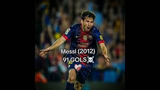 Messi 2012 91 GOLS☠️ football messi gota 🐐 [upl. by Ahsineg]