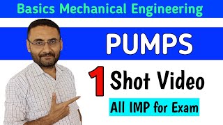 PUMPS  One Shot video  Imp Video  Basic Mechanical Engineering  Btech 1st year [upl. by Lebasile]