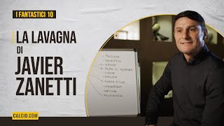 La lavagna di Javier Zanetti  I Fantastici 10 [upl. by Emmerie218]