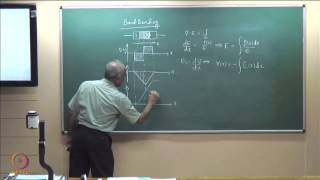 Hetrostructure pn junctions [upl. by Lyrrehs]